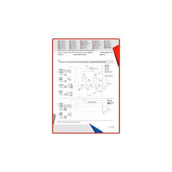 Questionnaire for semi-standard execution (boring) from directory Ceratizit